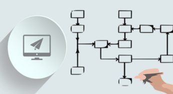 O que é um sitemap e quais são os seus benefícios?